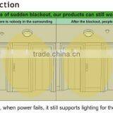 SK306 10w/18w Dimmable Led Lights, Motion Sensor Lamp With Emergency Function thumbnail-6
