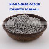 The Best Quality of NPK Compound Fertilizer Price for Agriculture