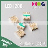 SMD SMT LED Diodes RGB surface mount 25mA 1206 rgb led