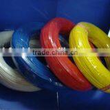 H07V-U/ H05V-U Electrical Wires thumbnail-1