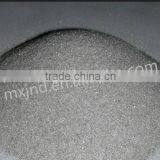 High Quailty Titanium Powder