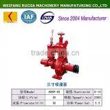 Hand Push Type Diesel Engine Water Pump for Sale, Diesel Engine Water Pump Sprinkler Irrigation Machine for Tractors ! thumbnail-4