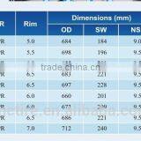 195/65R16C Chinese Winter New Car Tires, COMFORSER Tires, Cheap Car Tires in China thumbnail-5