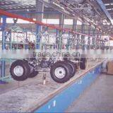 All Terrain Vehicle Production Line