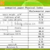 50g Stocklot Newsprint Paper thumbnail-6