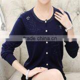 2015 China Industrial Sweater Knitting Machine Sale,woolen Auto Sweater Knitting Machine for Ladies' Cardigan Sweater thumbnail-5