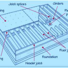 H300 I JOIST FOR WOOD FLOORING thumbnail-5