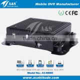 8CH H.264 Mobile DVR Car 3G Support PC/Phone/Tablet Remote Monitoring with Free CMS