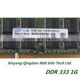 Wholesale Brand New Memory---1G DDR 333 Laptop RAM PC-2100S