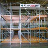 2015Push Back Racking