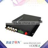 4x HD-SDI to Fibre Converter