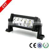 New 12/24V 36W Auto Led Offroad Light 14-WK-01