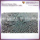 China Steel Shot for Sale S280 thumbnail-1