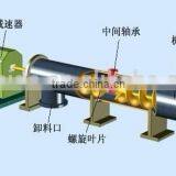 Hot Sale Scraw Conveyor With Best Auxiliary Equipments thumbnail-2