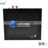 HD SDI Encoder