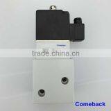 2015 Hot Selling Factory Wholesale High Pressure Solenoid Valve thumbnail-2