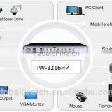 IW-3216HP 16CH Multi Mode Switch Three in One AHD DVR thumbnail-2