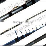 Telescopic Bologness Rod Fishing Rod Blanks