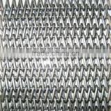 Tyre Industries Conveyor Wire Mesh Belts thumbnail-1