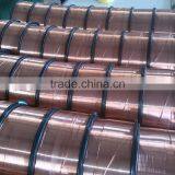 Wire Making Machine thumbnail-3