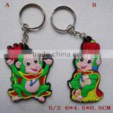 2016 High Quality Monkey Keychain Souvenir thumbnail-6