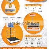 Mechanical Weighing Scale thumbnail-5