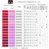 PIGMENT RED 48:3