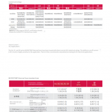 Microtemp Emerson Thermal Fuse Emerson Todg8a00/a01tf 240 216 250vac thumbnail-3