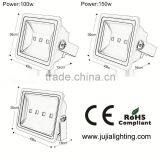 Hot Sale IP65 CE ROHS 50w Marine Led Flood Light thumbnail-2