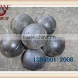 Grinding Media Ball Use for Copper Ore thumbnail-1