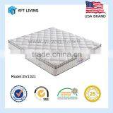 Soft and Comfortable Knitting Fabric With Best Elasticity Pocketed Coils Mattress From China Exporter thumbnail-1