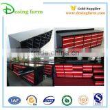 New Design Steel Tool Cabinet on Wheels for Hot Sale thumbnail-5
