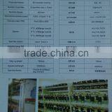 TRADE ASSURANCE CO160 RUBBER COVERING MACHINE