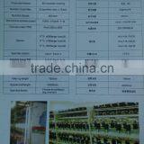 TRADE ASSURANCE CO160 RUBBER COVERING MACHINE thumbnail-1