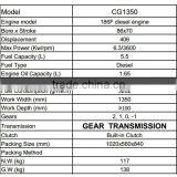 9HP Diesel Tiller Gear Transmission Direct Connect thumbnail-3