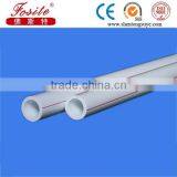 Sanitary PN16 PPR Pipe for Cold and Hot Water Supply thumbnail-6