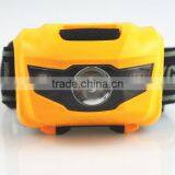 New 3w Waterproof Owl Led Head Lamp With Warning Function