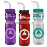USA Made 28 oz Transparent Sports Bottle With Straw Lid - BPA/BPS-free, FDA Compliant and Comes With Your Logo thumbnail-1