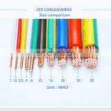 China Manufactured 10mm PVC Insulated Solid Electrical Cable Wire thumbnail-3