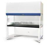 GR Series Ductless Fume Hood for lab operation