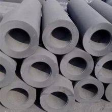 Handan ChaoYo Metallurgical Materials Co., Ltd company overview - view 1 thumbnail