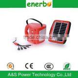 Solar Lantern Mini Outdoor Rechargeable Camping Lamp Lighting With Usb thumbnail-1