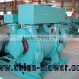 2BE1 353 Liquid Ring Vacuum Pump thumbnail-4