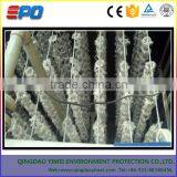 MBR Nanofiltration Membrane for Printing and Dyeing Industry Water Treatment thumbnail-4