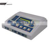 Super Quality Useful Skin Rejuvenation Beauty Apparatus (with CE, ISO 13485 Certificate) thumbnail-2