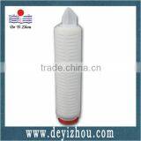 China Supply Nylon 6 Pleated Filter Element thumbnail-1