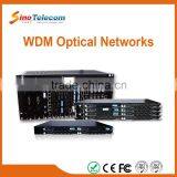Sino-Telecom CWDM/DWDM Optical Transport Networks Equipment Mux Demux thumbnail-1