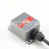 Low Cost Triaxial Electronic Compass Using USA Patented Technology For Antenna Stability and More Functions thumbnail-3
