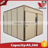 YFXF-45 Trade Assurance Most Popular Egg Incubator thumbnail-1
