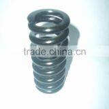 Cylindrical Helical Compression Spring